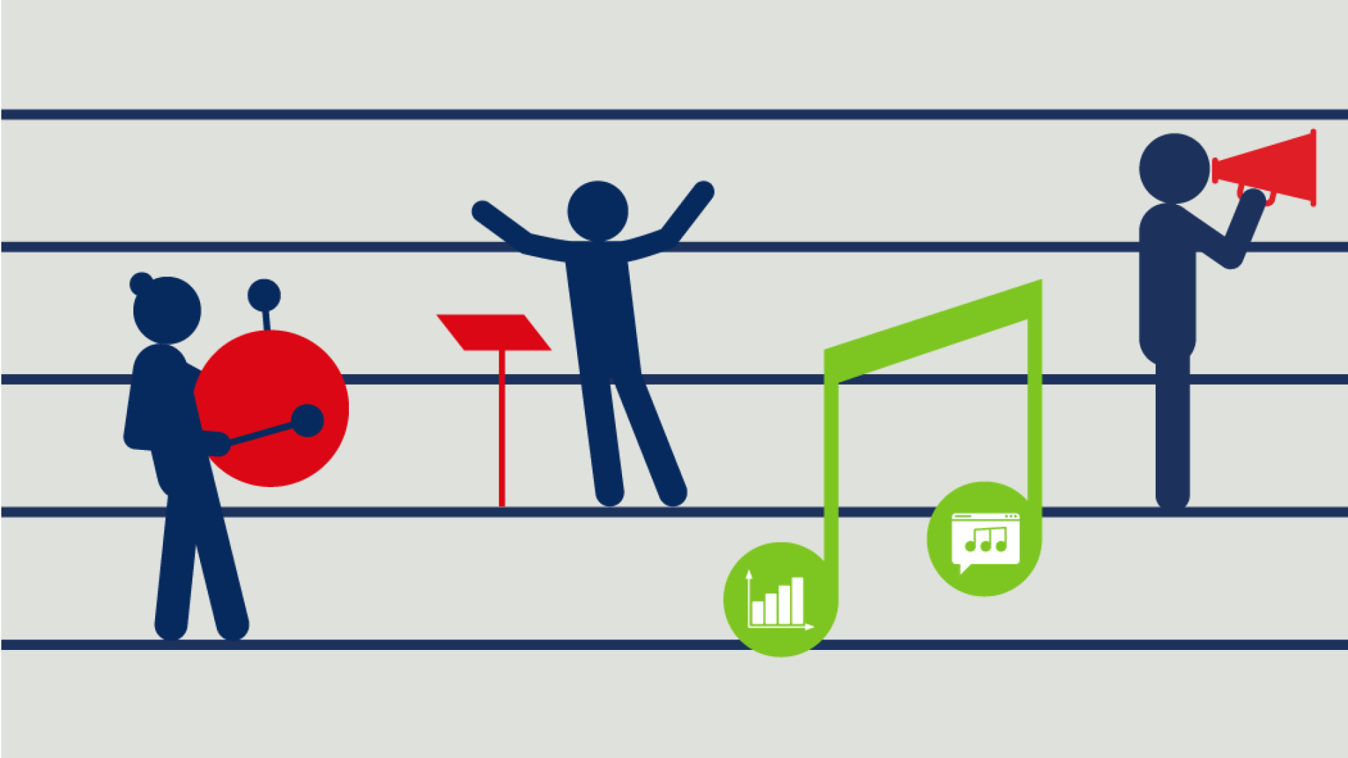 Stick figures on a musical staff play drums, conduct, and speak into a megaphone, surrounded by music notes and graphs, symbolizing group promotion and engagement.