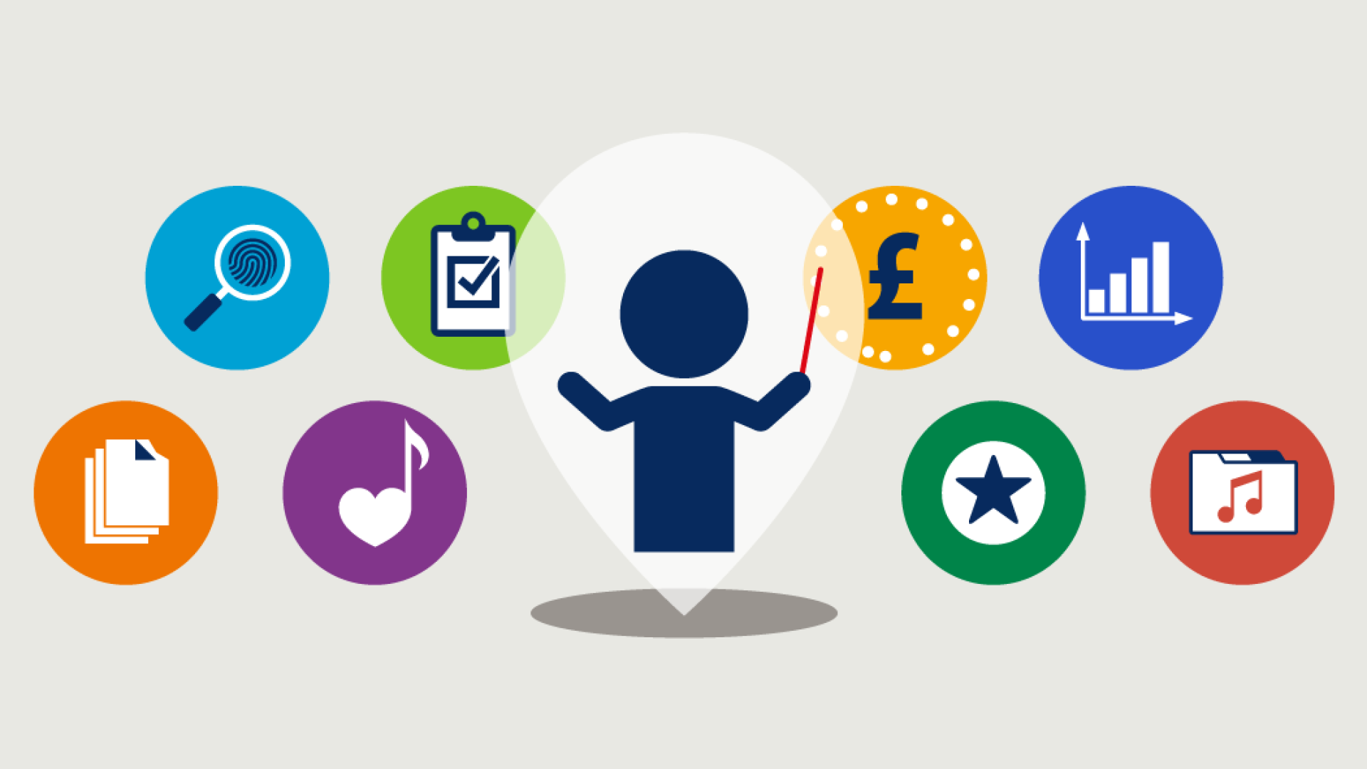 Info-Support_1051x596.png A central figure conducts while surrounded by colorful circles with symbols like magnifying glass, checklist, and pound sign, representing guidance and support services.